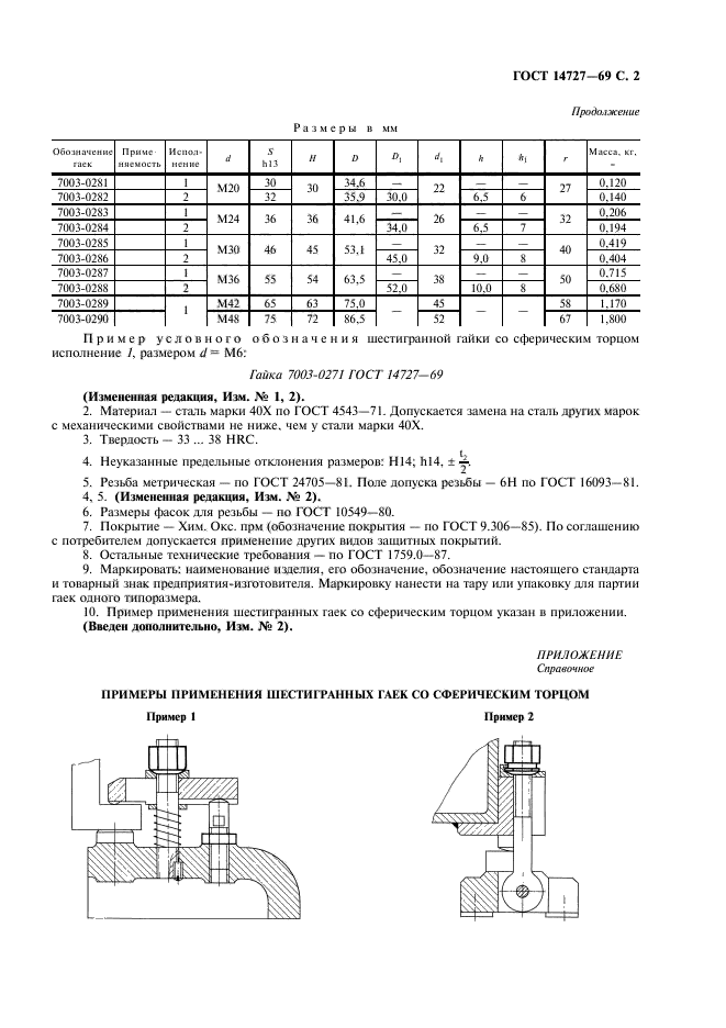 ГОСТ 14727-69