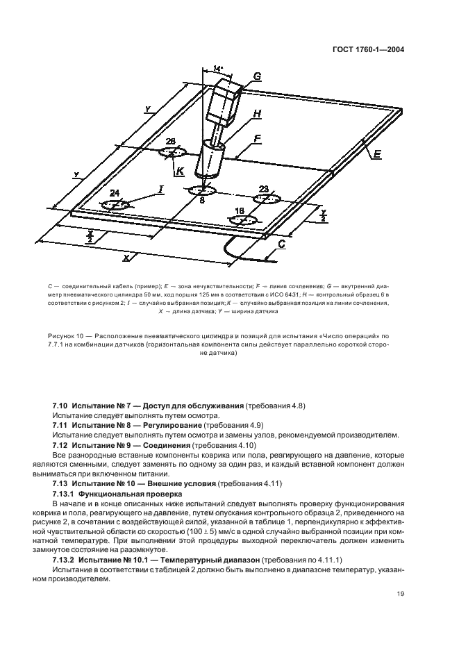 ГОСТ ЕН 1760-1-2004