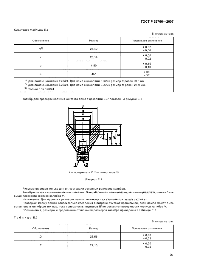 ГОСТ Р 52706-2007