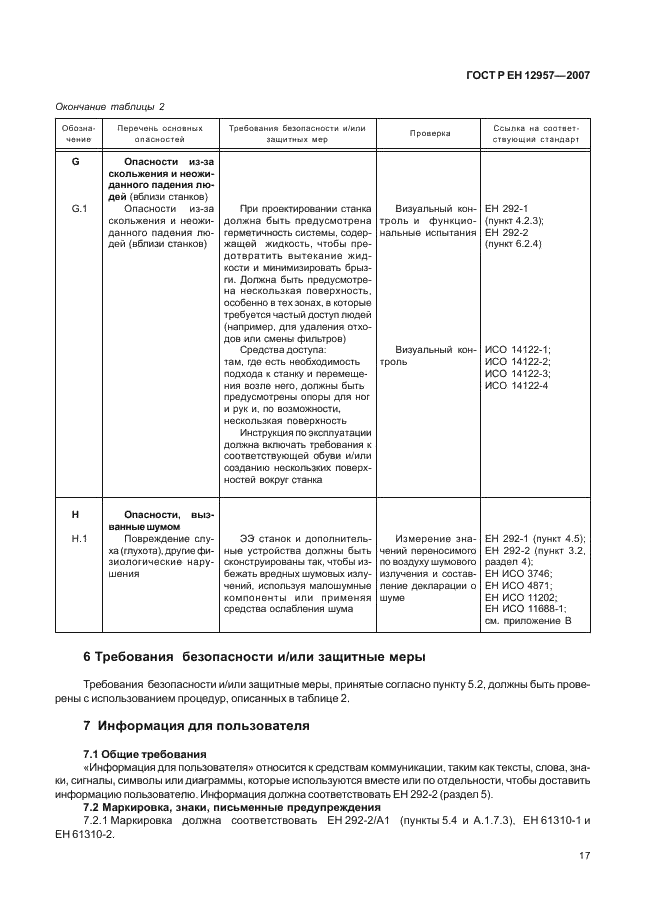 ГОСТ Р ЕН 12957-2007