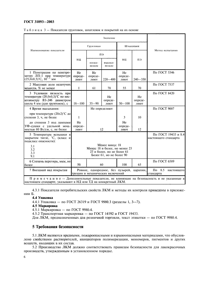 ГОСТ 31093-2003