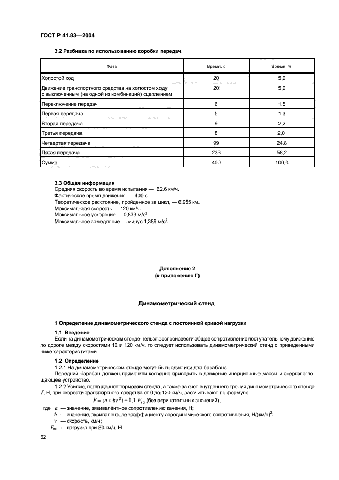 ГОСТ Р 41.83-2004