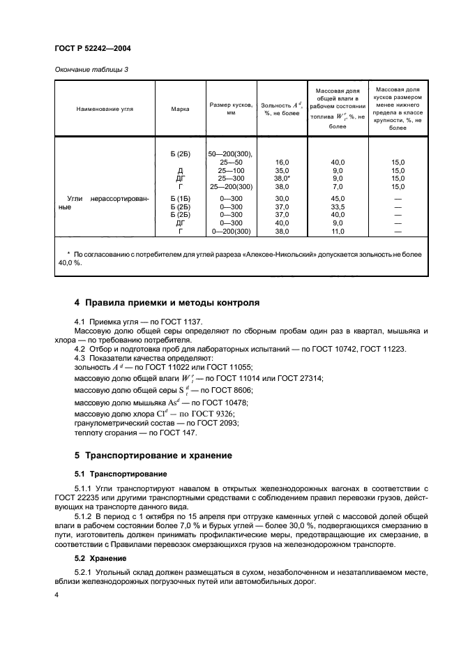 ГОСТ Р 52242-2004