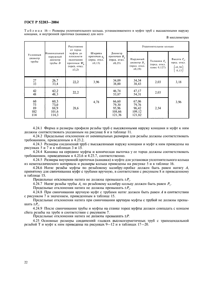 ГОСТ Р 52203-2004