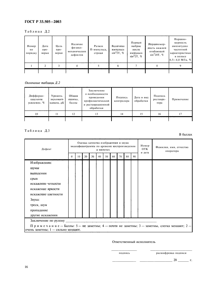 ГОСТ Р 33.505-2003