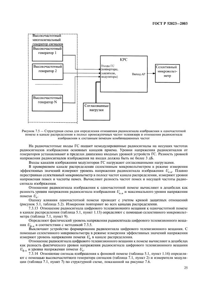 ГОСТ Р 52023-2003