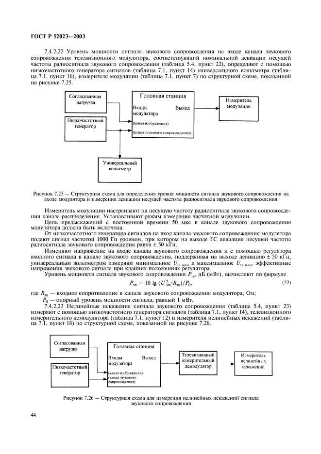 ГОСТ Р 52023-2003