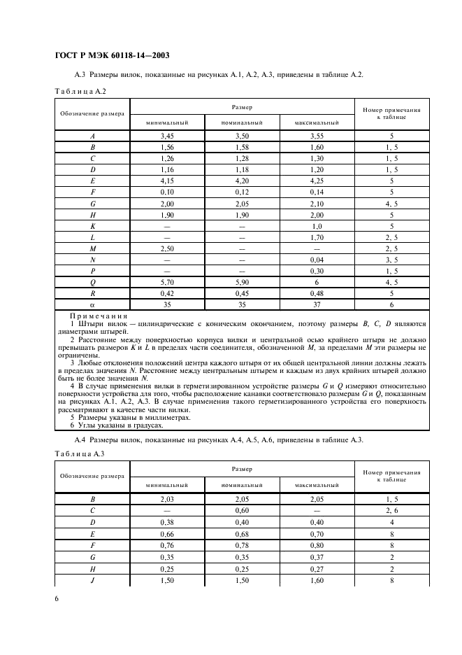 ГОСТ Р МЭК 60118-14-2003