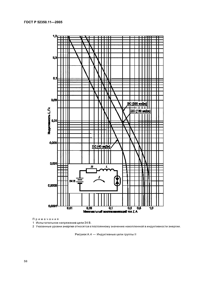 ГОСТ Р 52350.11-2005