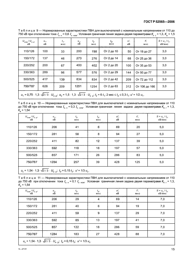 ГОСТ Р 52565-2006