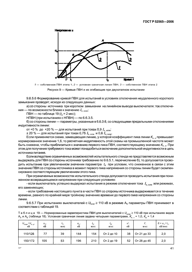 ГОСТ Р 52565-2006