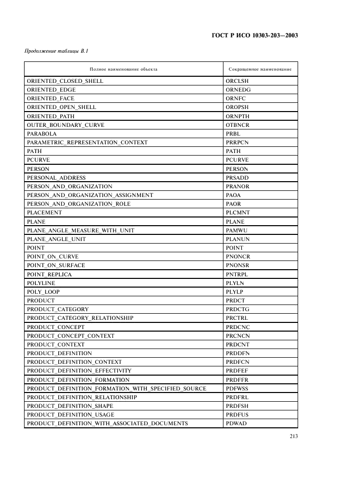 ГОСТ Р ИСО 10303-203-2003