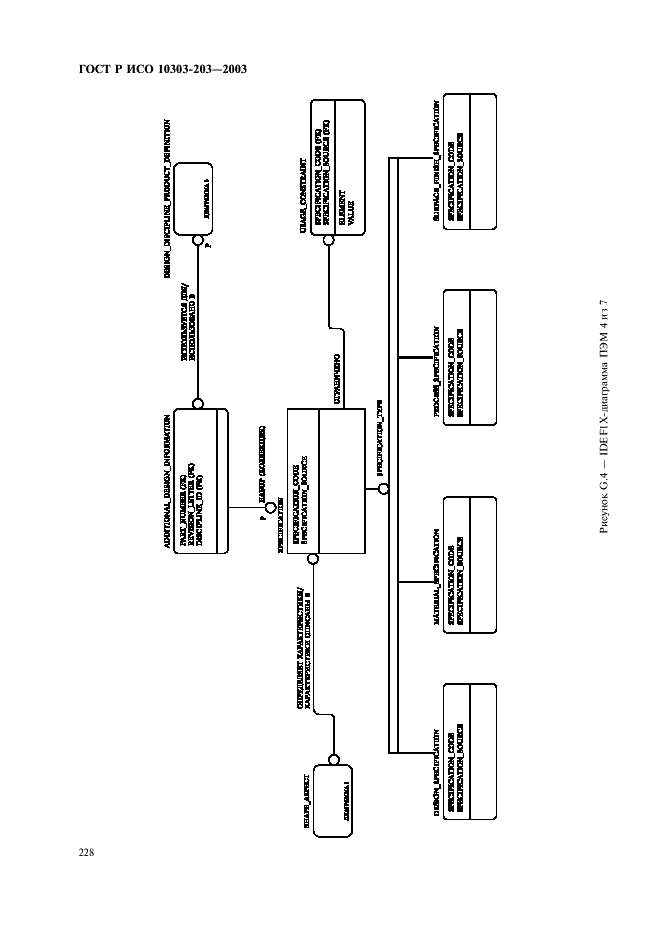 ГОСТ Р ИСО 10303-203-2003