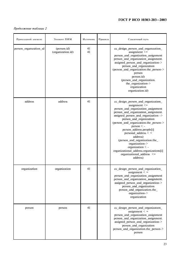 ГОСТ Р ИСО 10303-203-2003