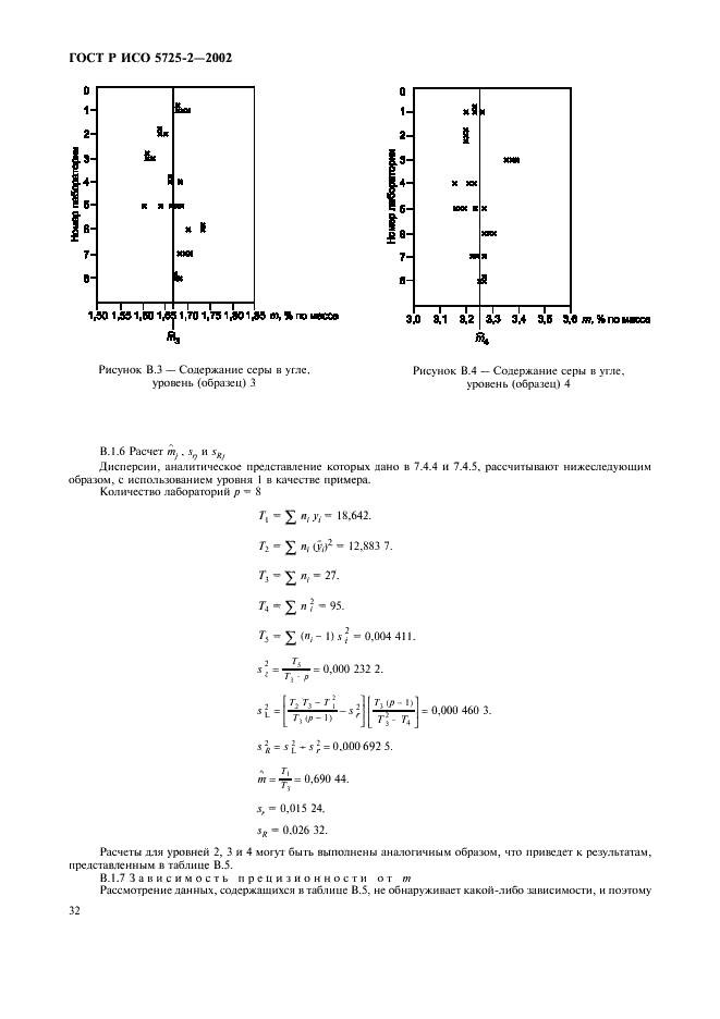 ГОСТ Р ИСО 5725-2-2002