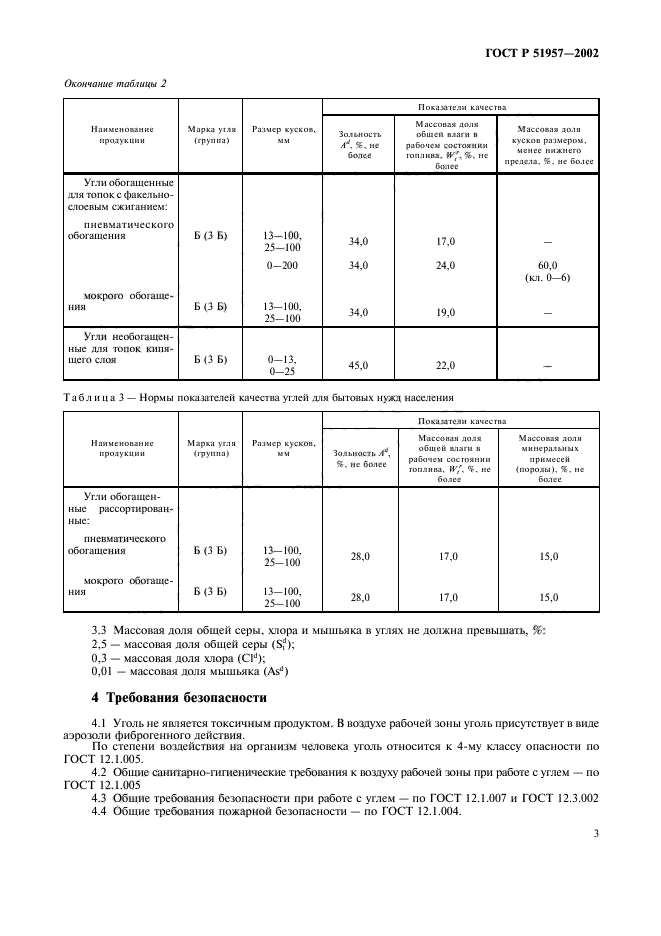 ГОСТ Р 51957-2002