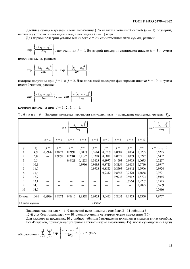 ГОСТ Р ИСО 5479-2002