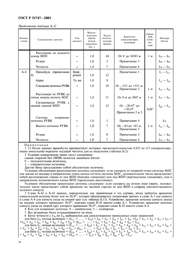 ГОСТ Р 51747-2001