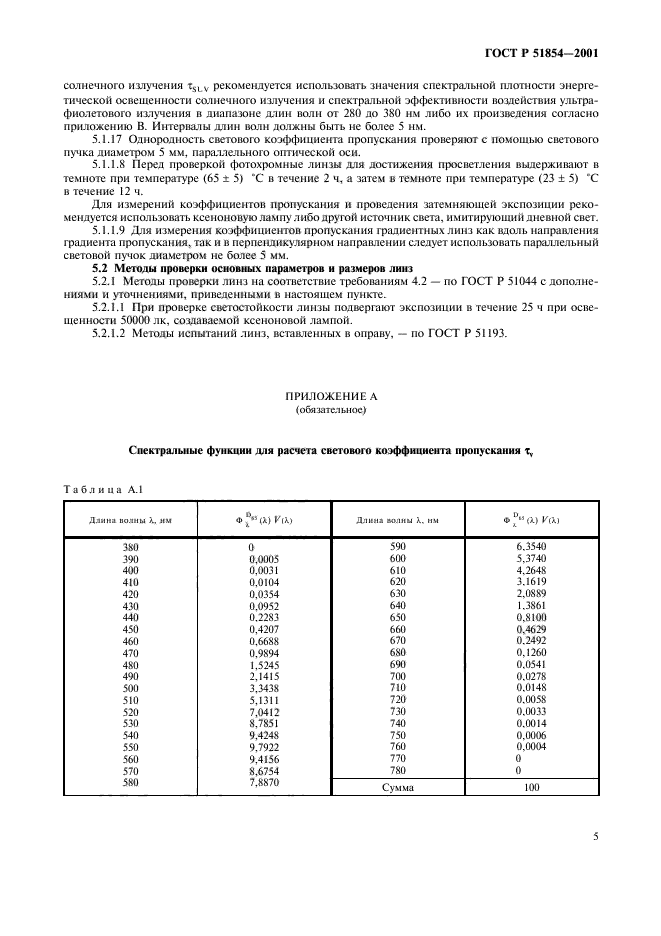 ГОСТ Р 51854-2001