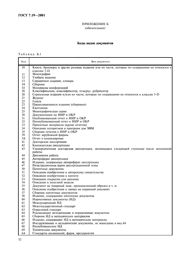 ГОСТ 7.19-2001