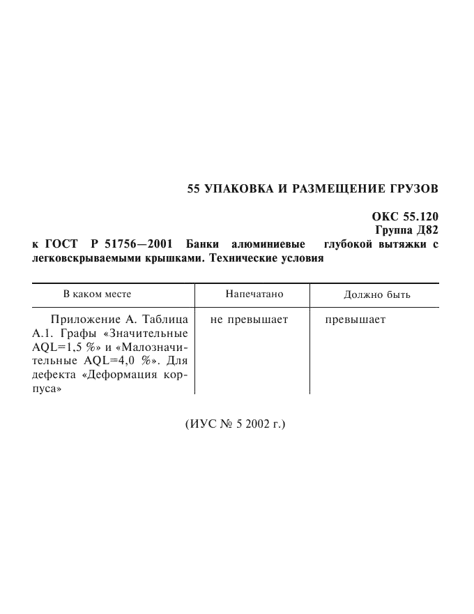 Поправка к ГОСТ Р 51756-2001