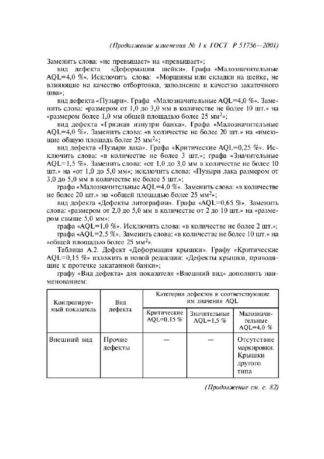 Изменение №1 к ГОСТ Р 51756-2001