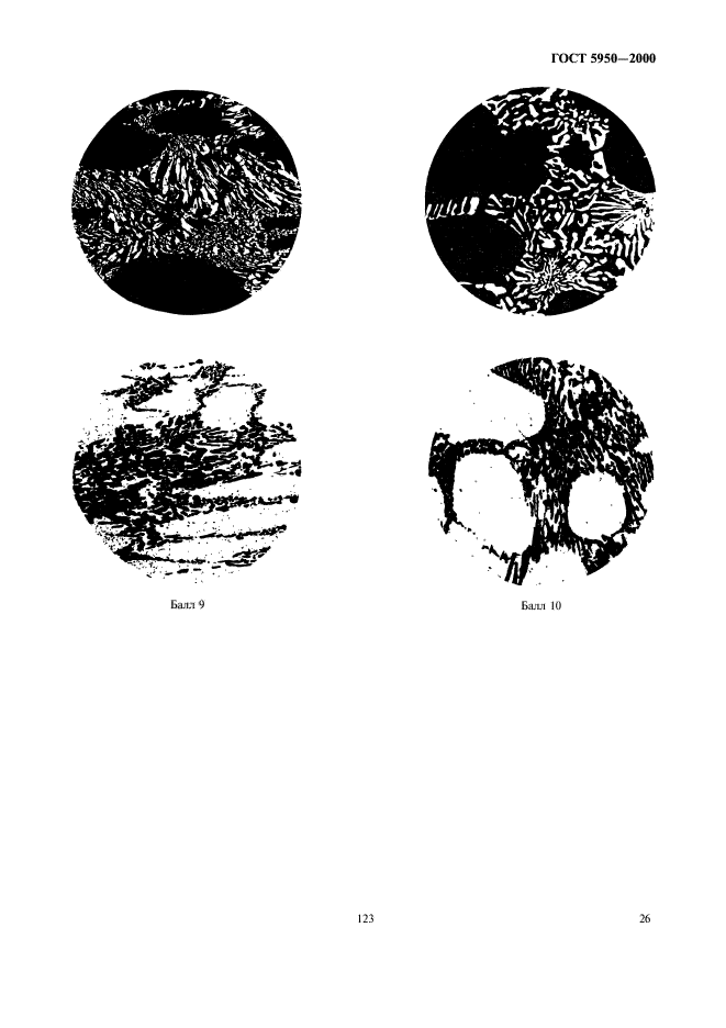 ГОСТ 5950-2000