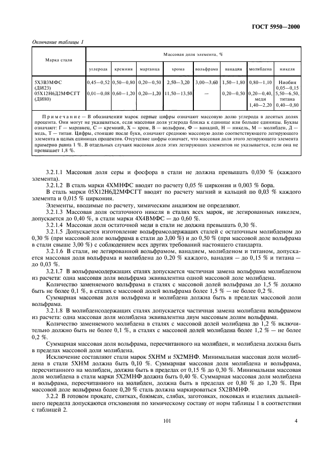 ГОСТ 5950-2000