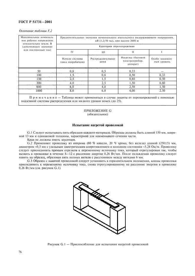 ГОСТ Р 51731-2001