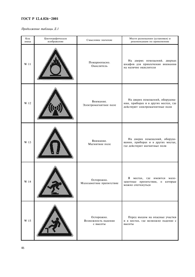 ГОСТ Р 12.4.026-2001