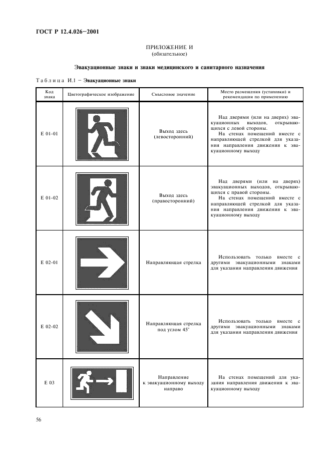 ГОСТ Р 12.4.026-2001