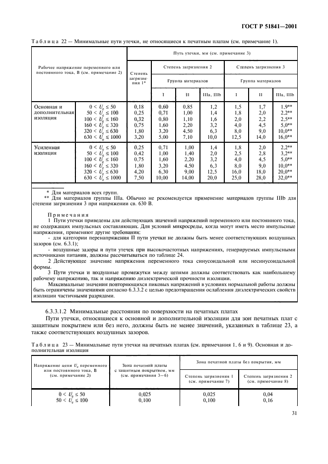ГОСТ Р 51841-2001