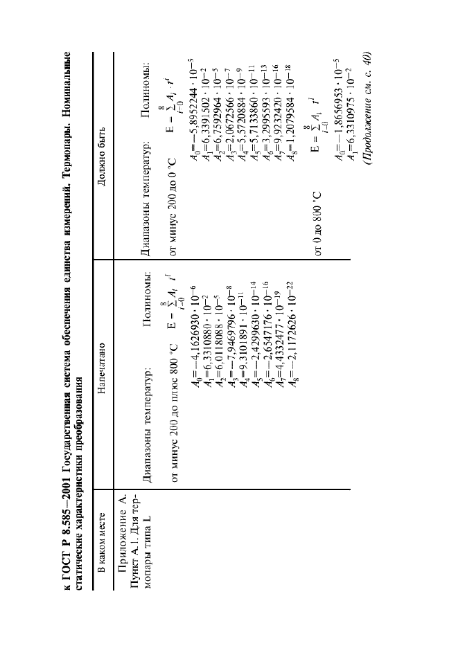 Поправка к ГОСТ Р 8.585-2001