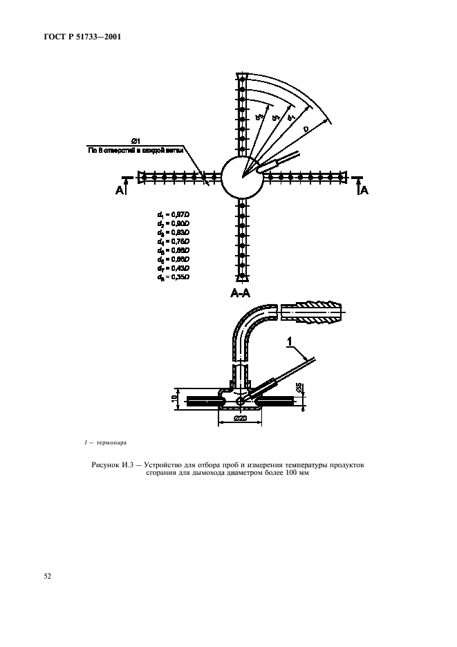 ГОСТ Р 51733-2001