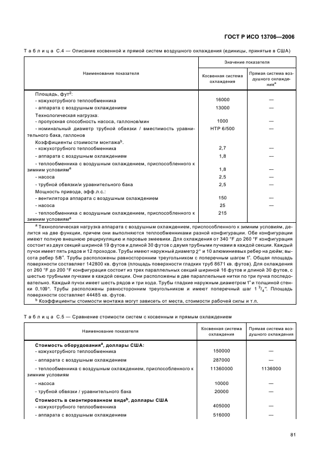 ГОСТ Р ИСО 13706-2006