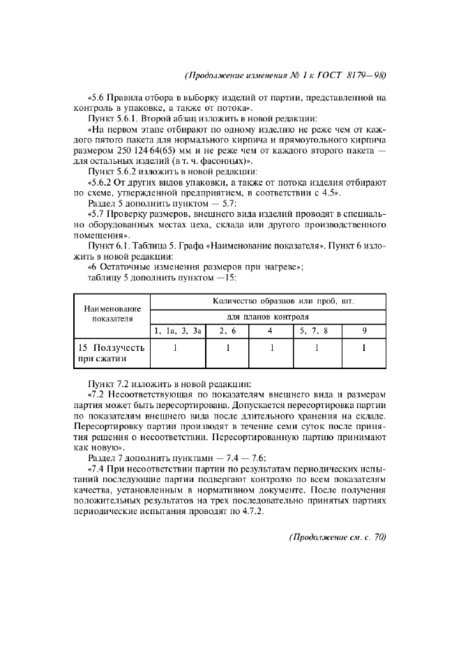 Изменение №1 к ГОСТ 8179-98
