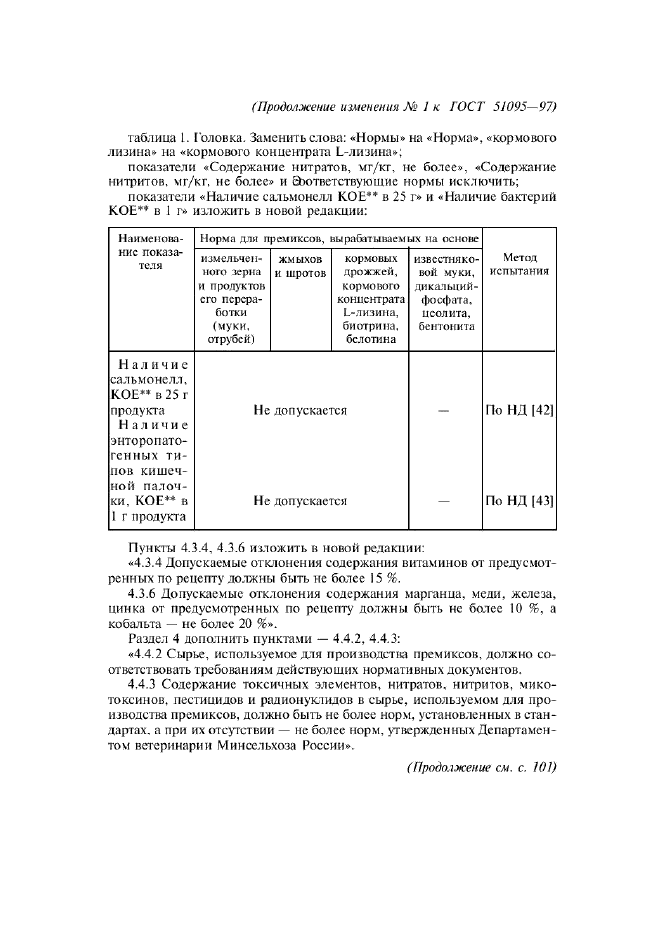 Изменение №1 к ГОСТ Р 51095-97
