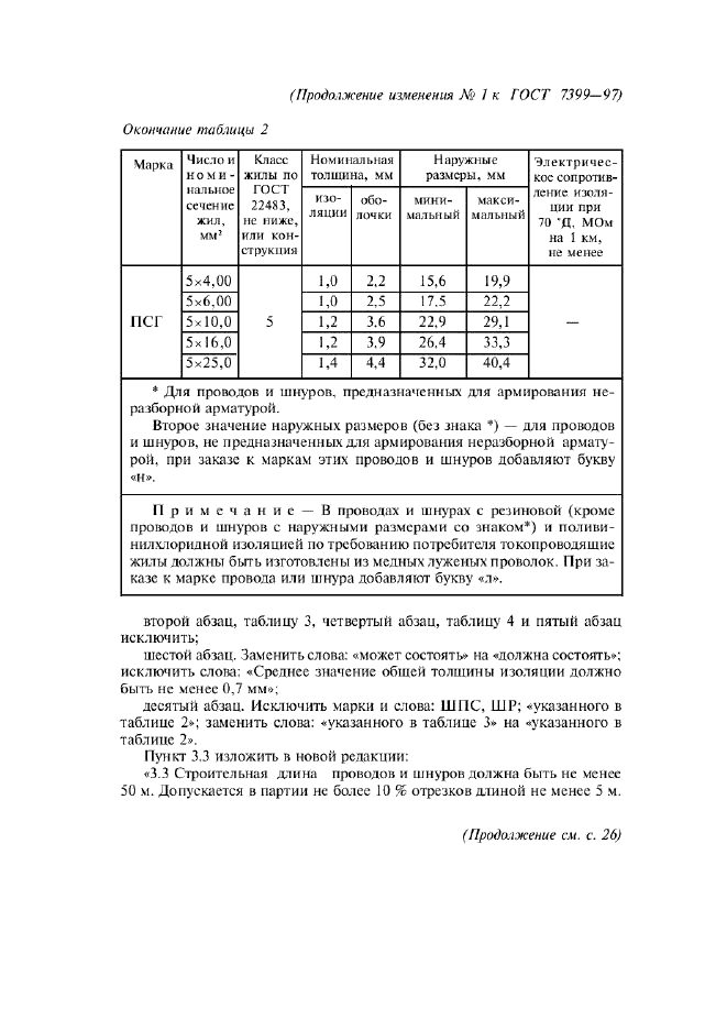 Изменение №1 к ГОСТ 7399-97