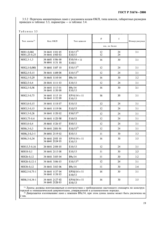 ГОСТ Р 51674-2000