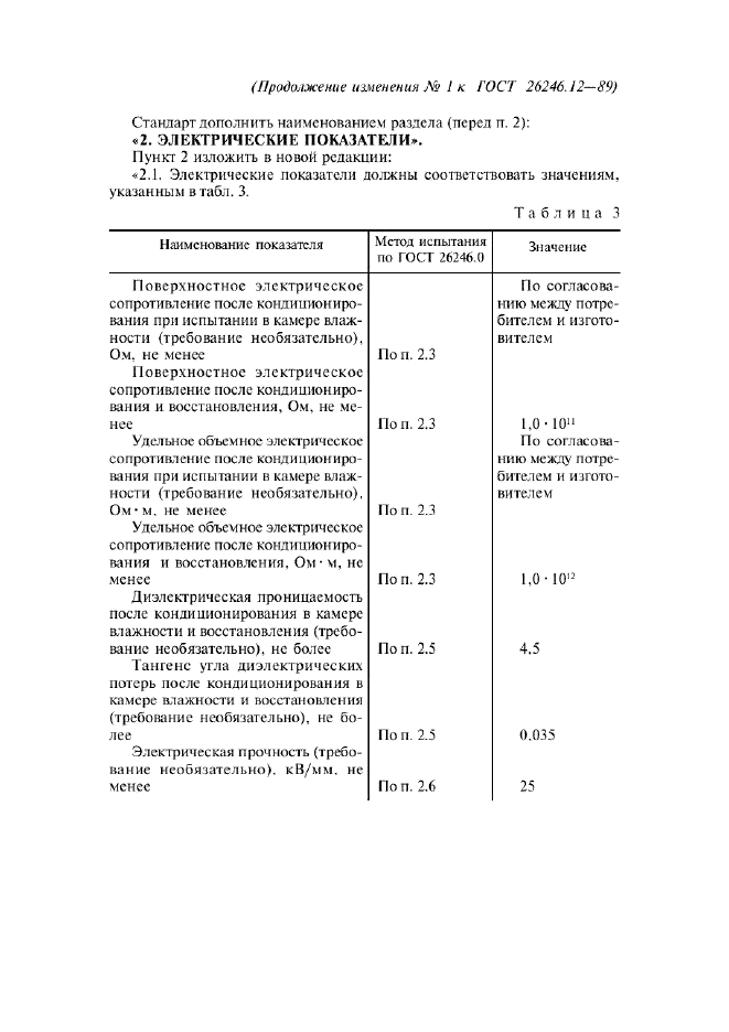 Изменение №1 к ГОСТ 26246.12-89