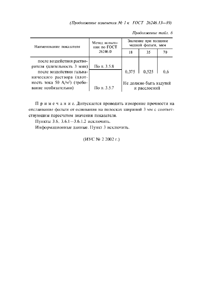 Изменение №1 к ГОСТ 26246.13-89