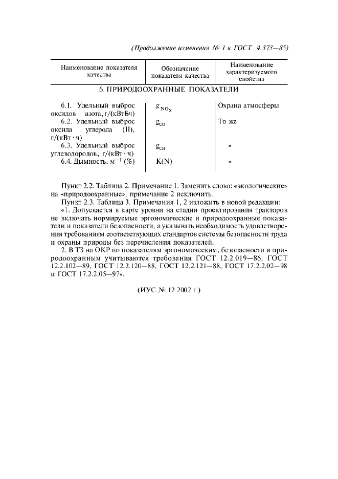 Изменение №1 к ГОСТ 4.373-85