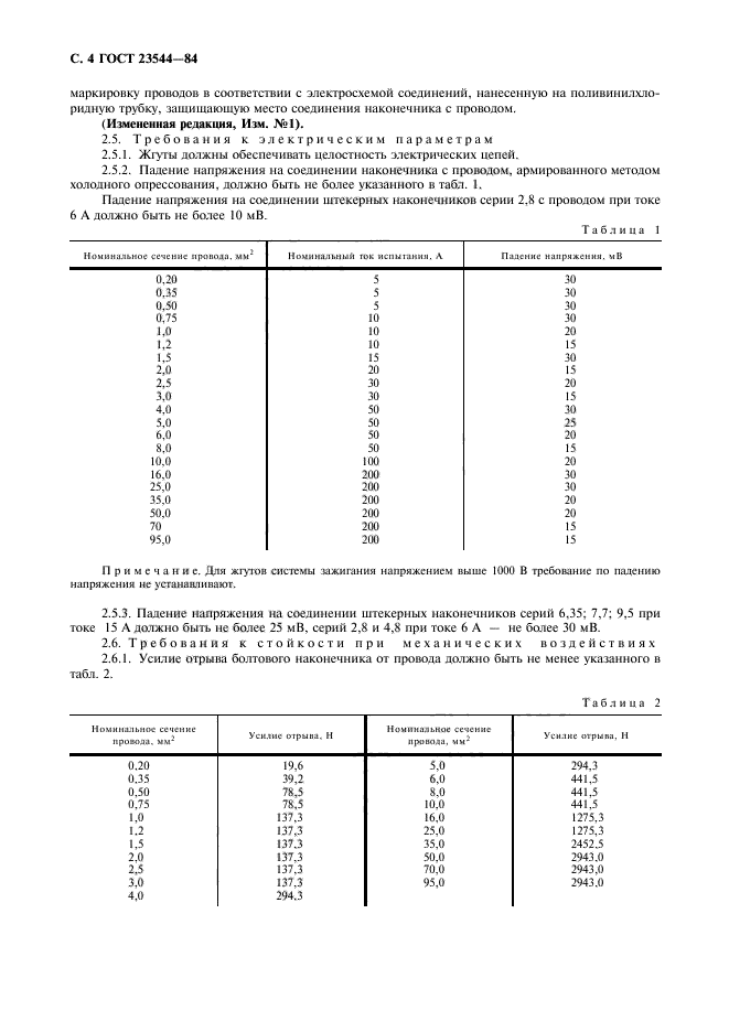 ГОСТ 23544-84