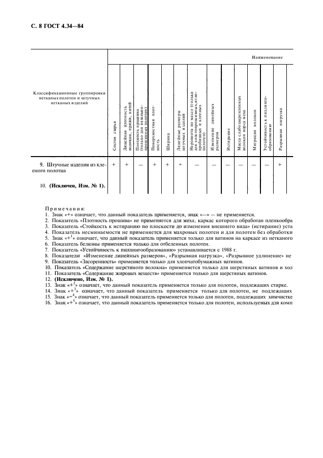 ГОСТ 4.34-84