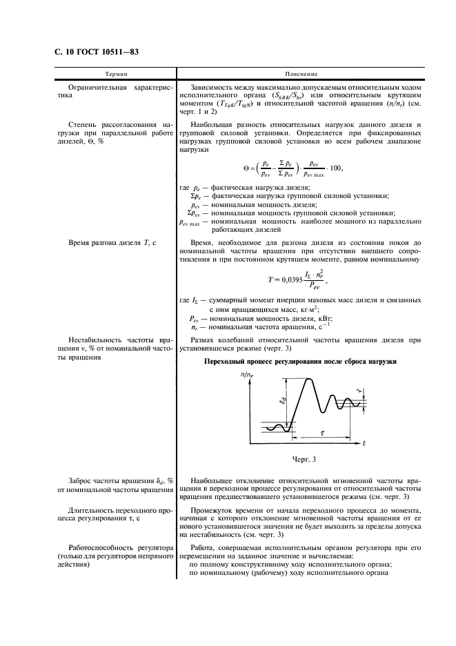 ГОСТ 10511-83