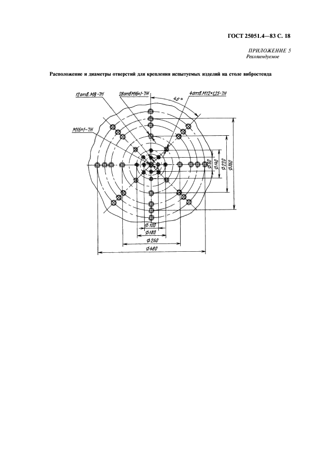 ГОСТ 25051.4-83