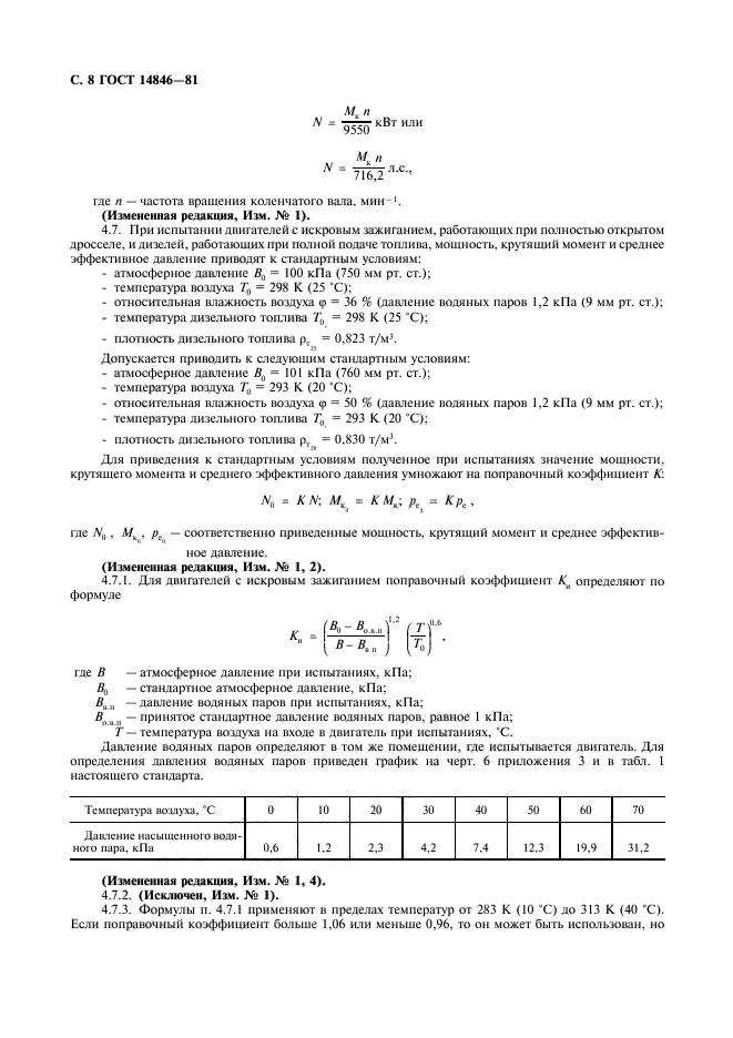 ГОСТ 14846-81