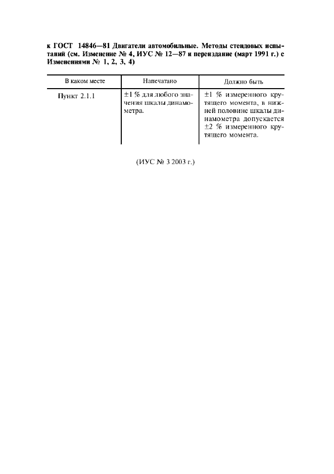 Поправка к ГОСТ 14846-81