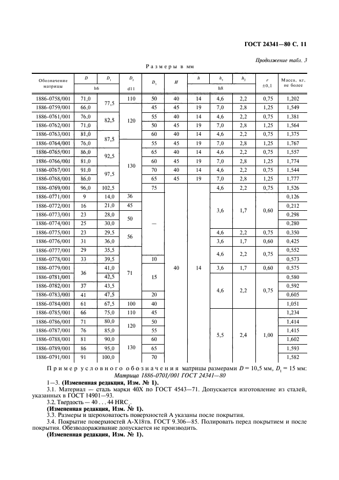 ГОСТ 24341-80