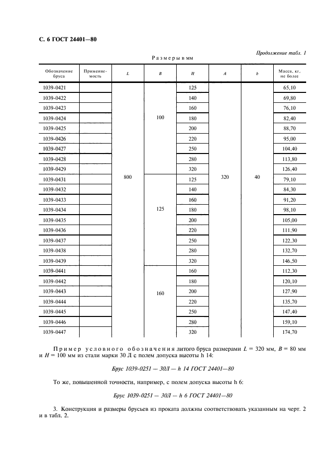 ГОСТ 24401-80